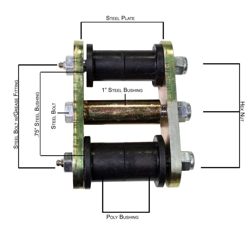Fishbone Offroad 87-95 Jeep YJ Wrangler Front or Rear Greaseable Shackles FBOFB27221