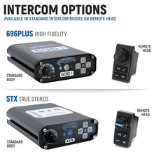 Load image into Gallery viewer, Rugged Radios Polaris RZR Pro XP/Turbo R/Pro R - Comp Comm Kit w/ BT 2-Way Radio STX/ G1 GMRS