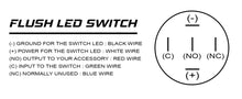 Load image into Gallery viewer, flush_switch_led_diagram_1024x1024.jpg