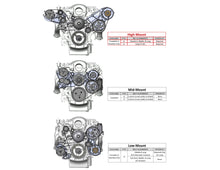 Load image into Gallery viewer, highaccdrv1899.jpg