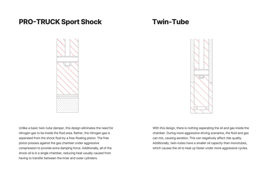 pro-truck-sport-shock-illustration.jpg