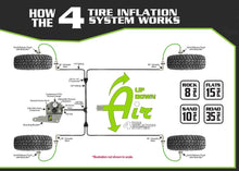 Load image into Gallery viewer, 4 Tire Inflation System Ford Raptor Engine Bay W/Engine Mount With Box, Fittings, Hoses and Storage Bag Black UP Down Air