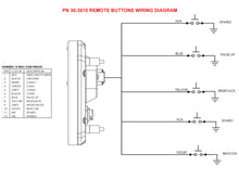 Load image into Gallery viewer, AEM Remote Mount Digital dash Buttons