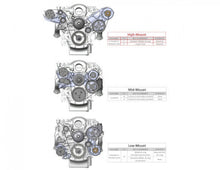 Load image into Gallery viewer, Holley LS/LT High-Mount Accessory Drive Bracket - Driver's Side P/S &amp; Alt Bracket