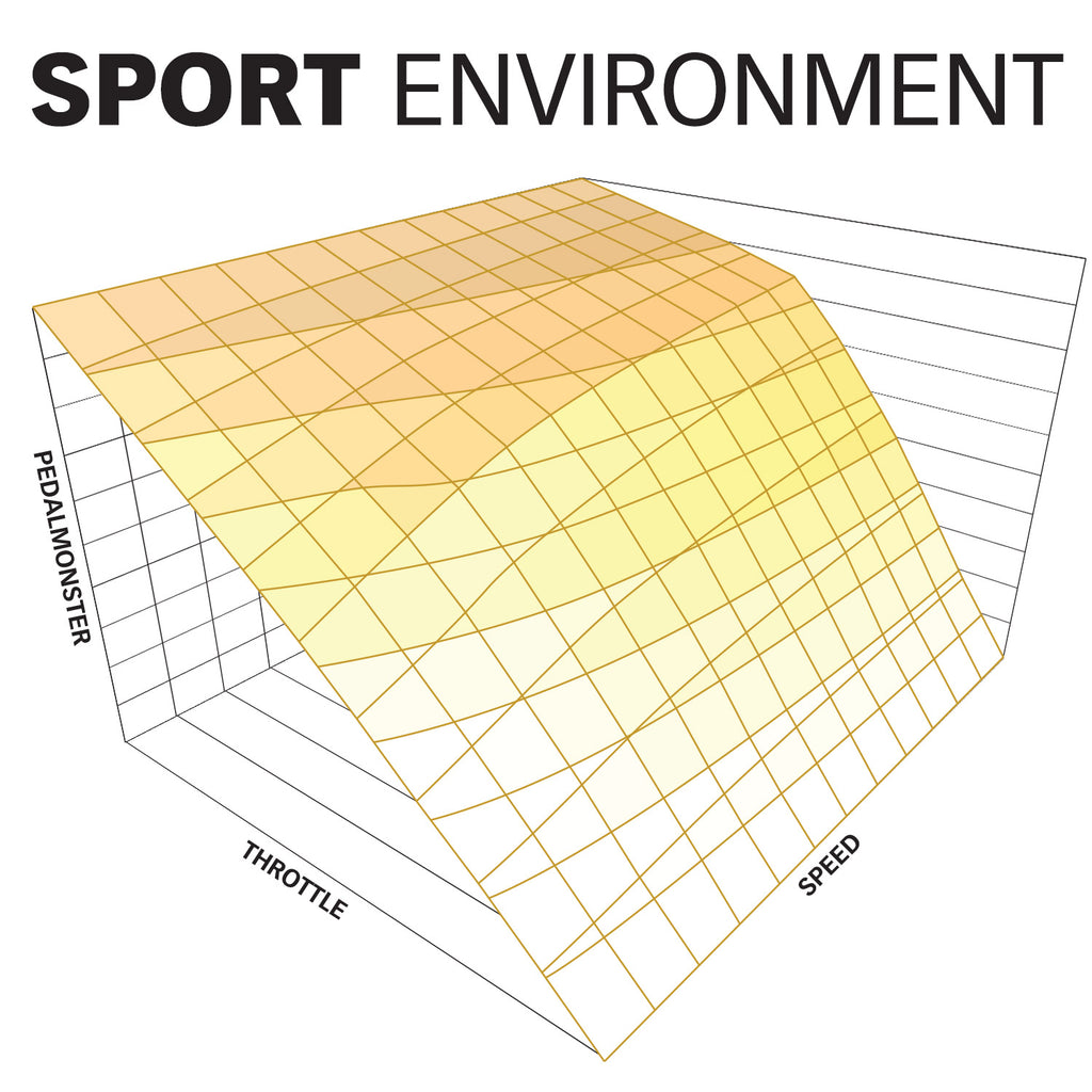 64311-C_pedalmonster_gr_sport.jpg
