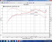 Load image into Gallery viewer, EVO1500_P06.jpg