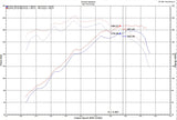 Polished IS Short Ram Cold Air Intake System - Injen IS1342P