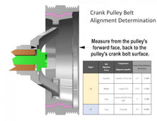Load image into Gallery viewer, Holley LS/LT High-Mount Accessory Drive Bracket - Passenger's &amp; Driver's Side Brackets