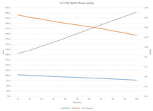 Load image into Gallery viewer, Holley 100 GPH Universal In-line Electric Fuel Pump